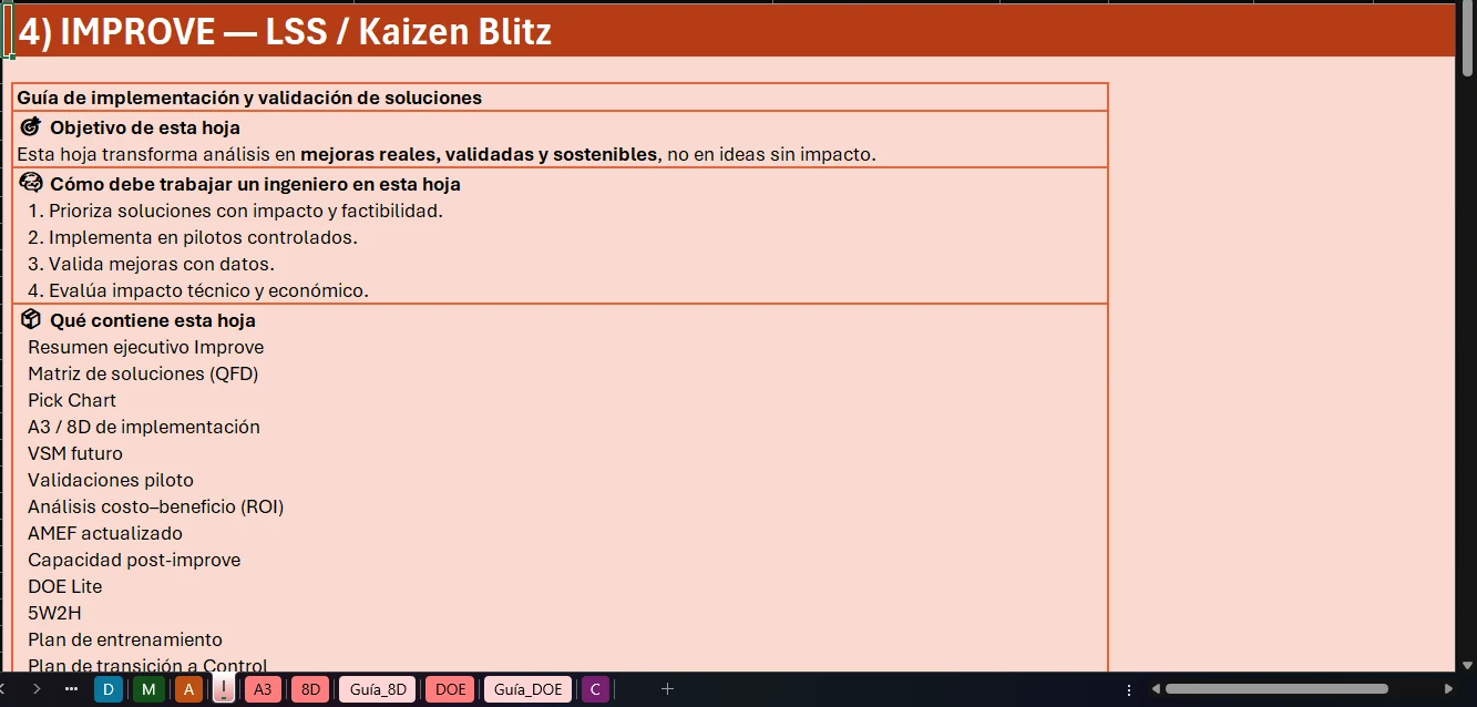 Fase Improve